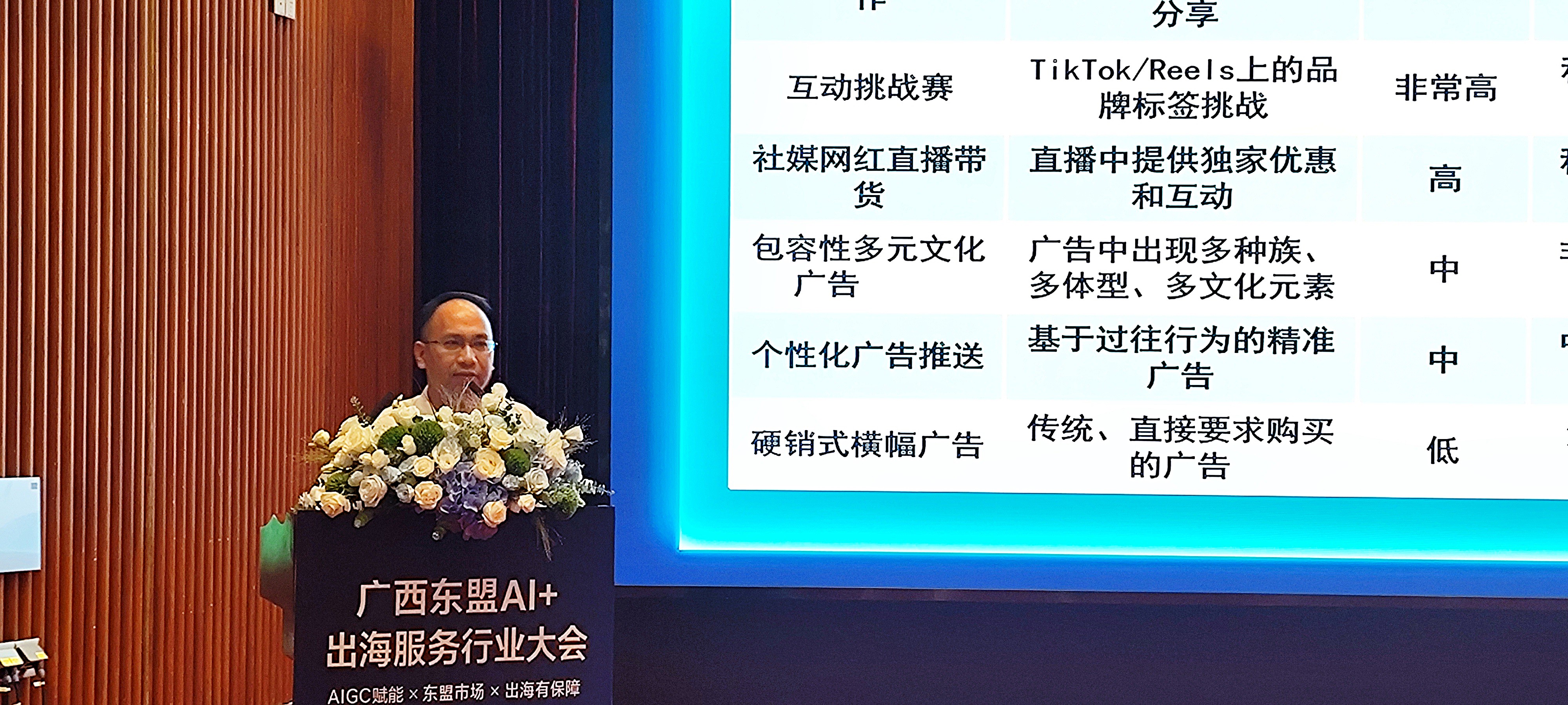 我院党委书记刘志雄受邀出席广西—东盟AI+出海服务行业大会并作报告-人工智能学院